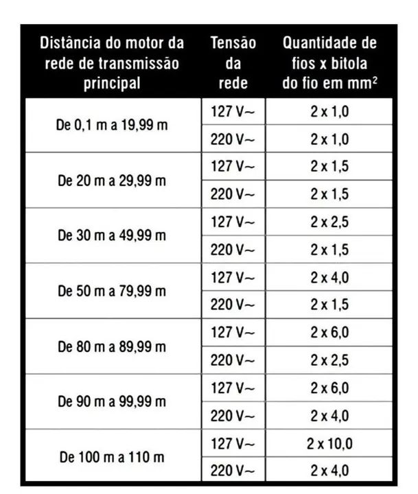 Vonder Bomba Periferica BPV 375 Piscina Caixa 1/2cv Bivolt 127V/220V - Foto 5