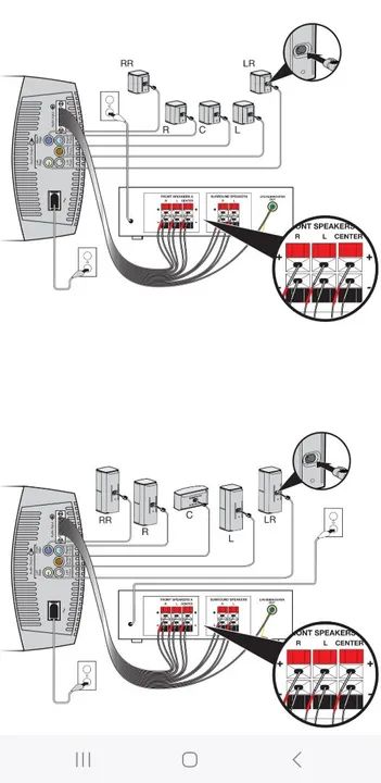 Bose Acoustimass 6 series V - Home Theater Speakers - Aparelhos de