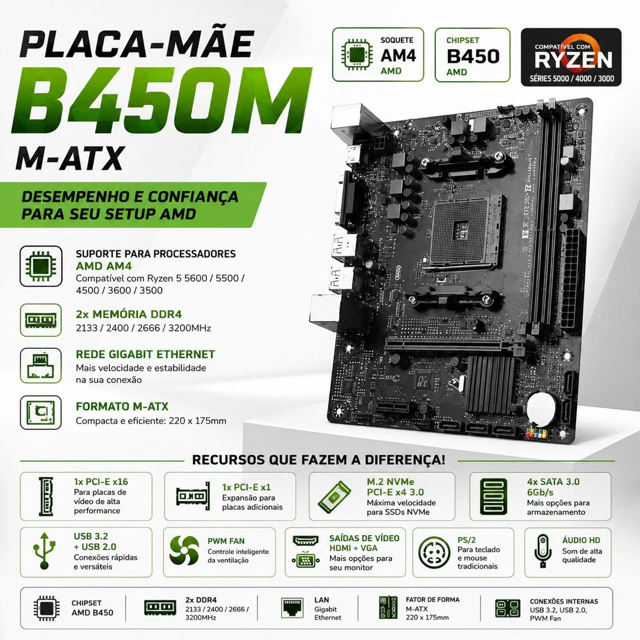 Placa mãe B450m Nova Maxsun