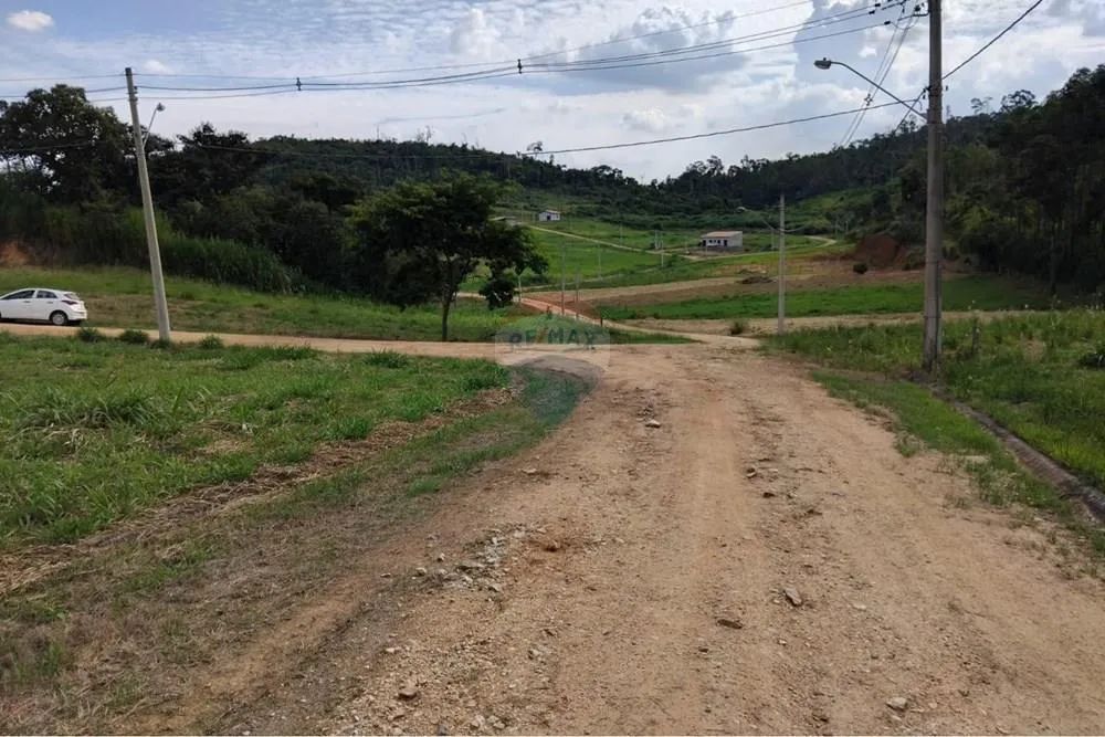Terreno dos Sonhos em Itapira: Invista Já! - Foto 5