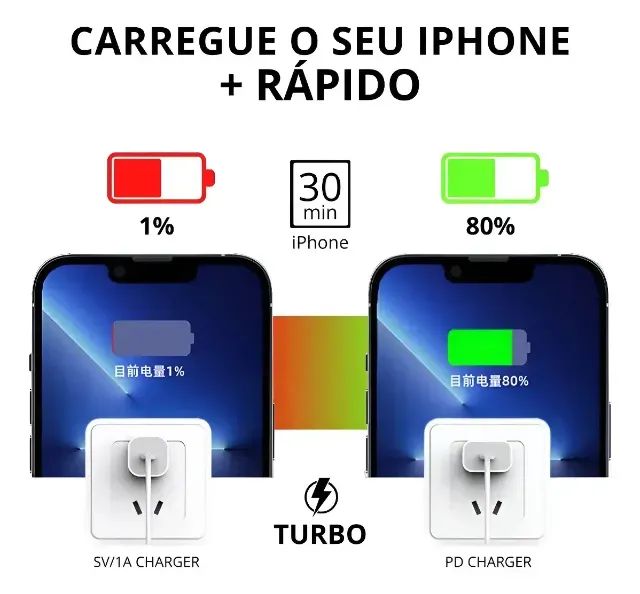 Fonte Apple USB-C 20W Original - Foto 5