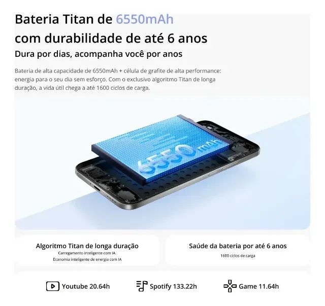 Smartphone Celular Realme 16 5g 256gb 12gb Ram - Foto 2