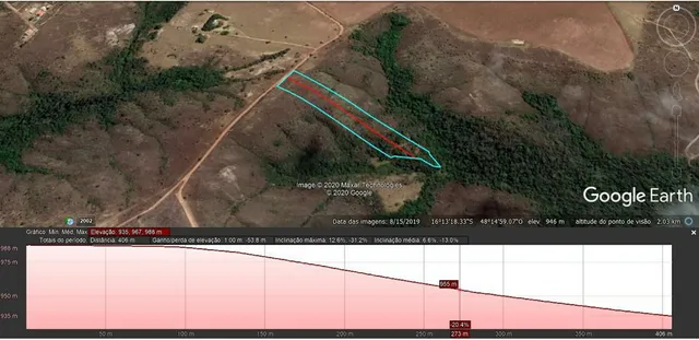 Chácara Corumbá 27.826 m2