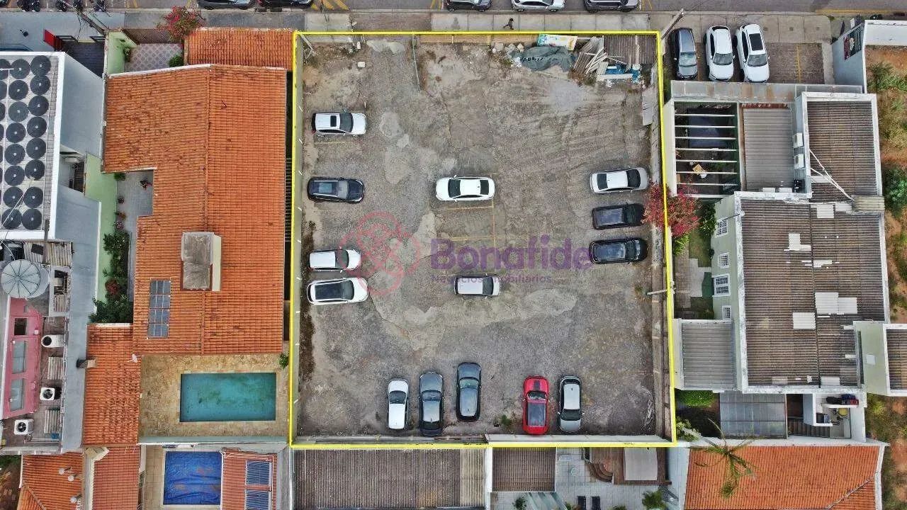 Terreno para VENDA, localizado no bairro MALOTA, na cidade de JUNDIAÍ.