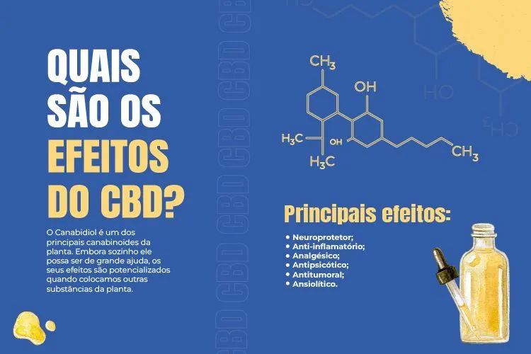 CDB