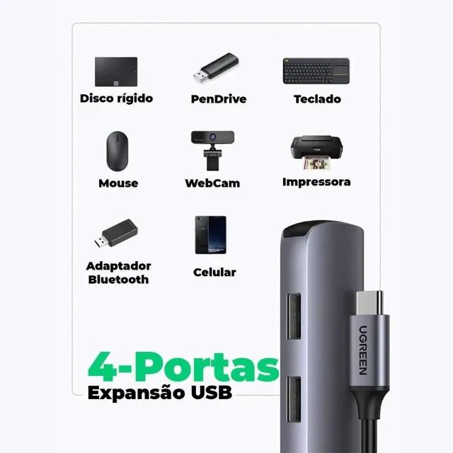 Hub Ugreen 4 em 1 USB-C HDMI 4K 3 USB 3.0 Original e Pronta Entrega - Foto 4