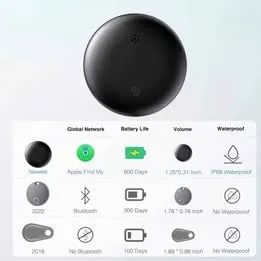 Smart tag rastreador perfeito para seu pet ( Iphone  e Android disponível) - Foto 4