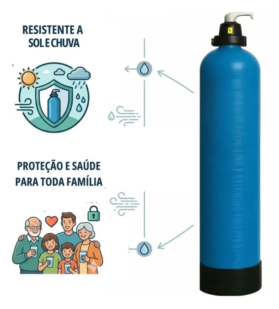 Poço artesiano, Caixa d'água e sisterma - Foto 2