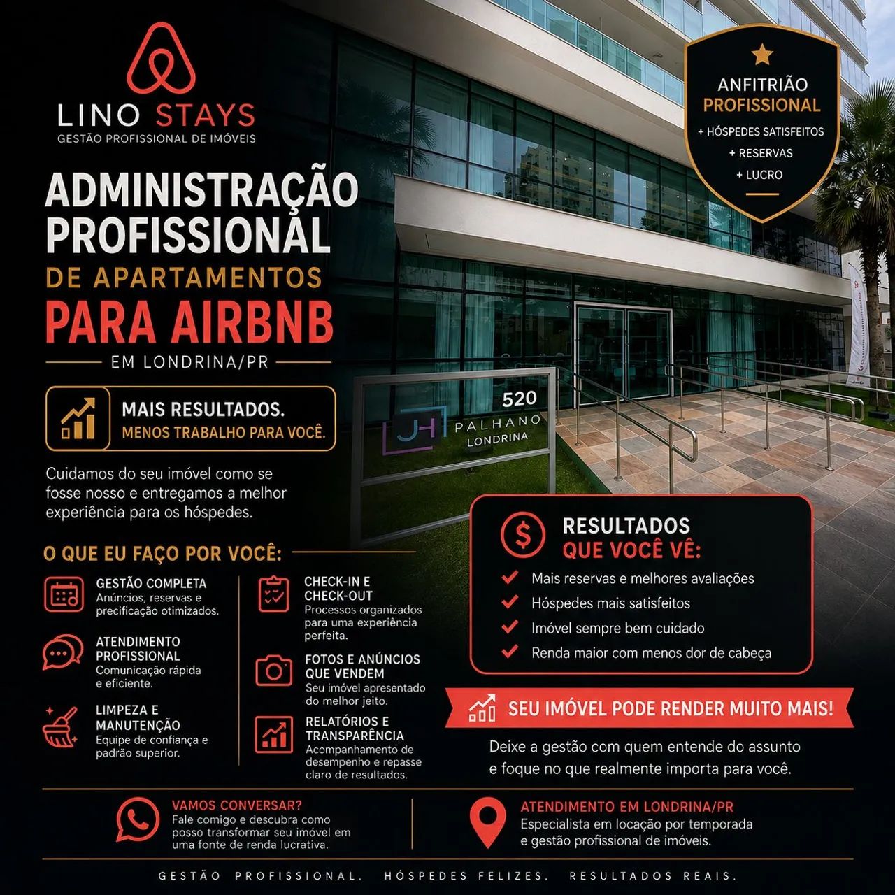 Cuido do seu Airbnb | Gestão profissional 
