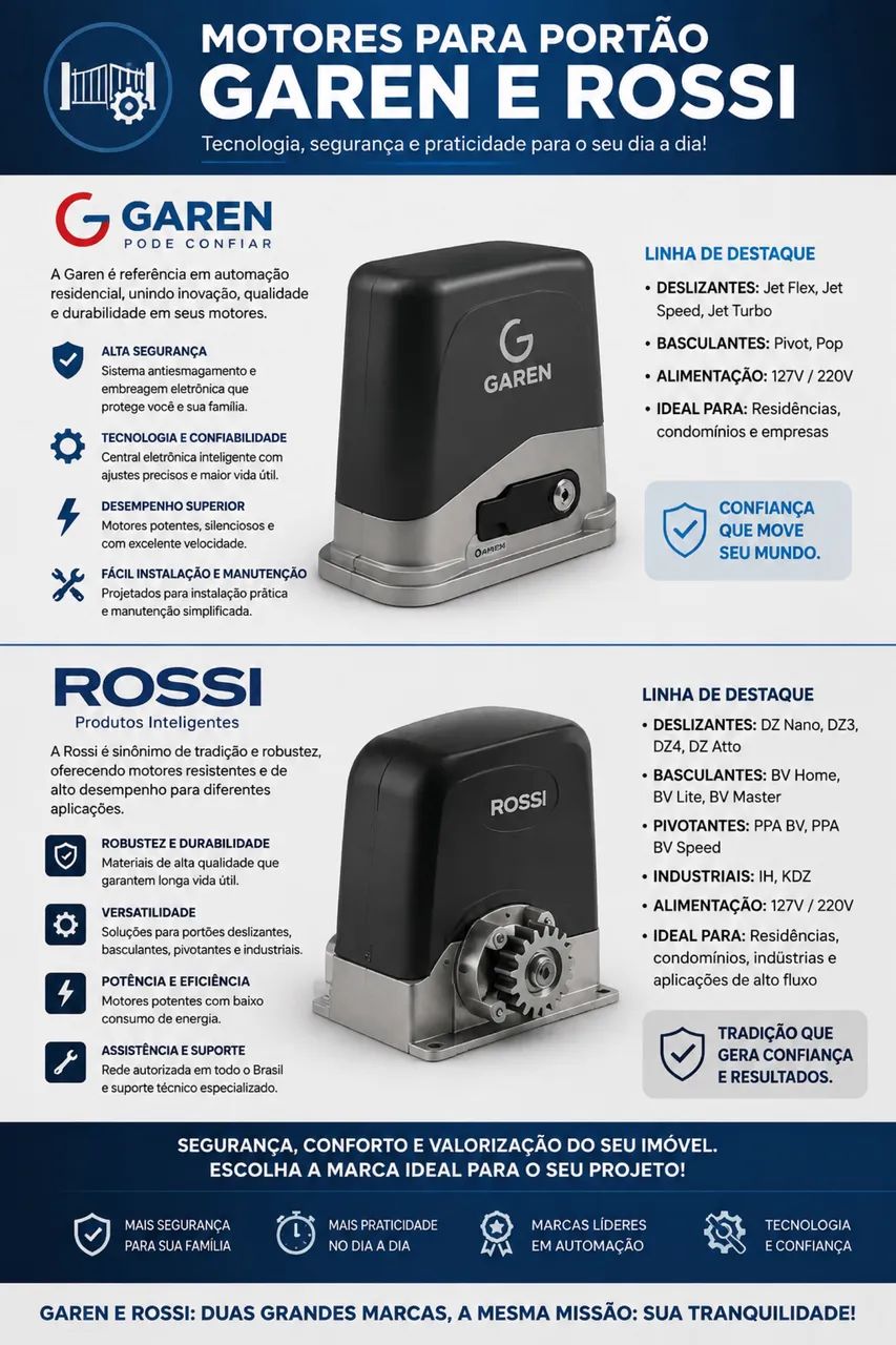 Motores Garen e Rossi 