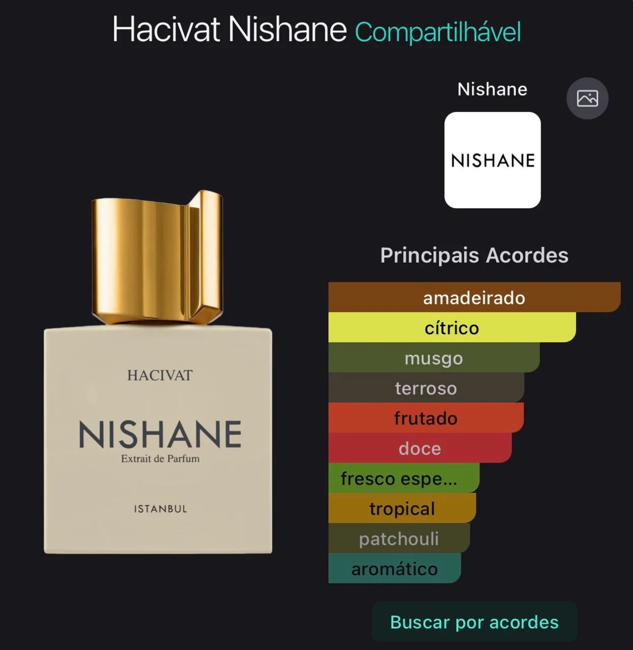 Perfume Nishane Hacivat - decant 4ml