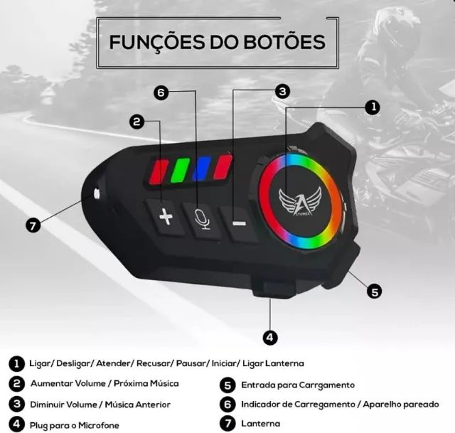 Fone Bluetooth com Microfone Para Capacete Moto Altomex - Foto 5