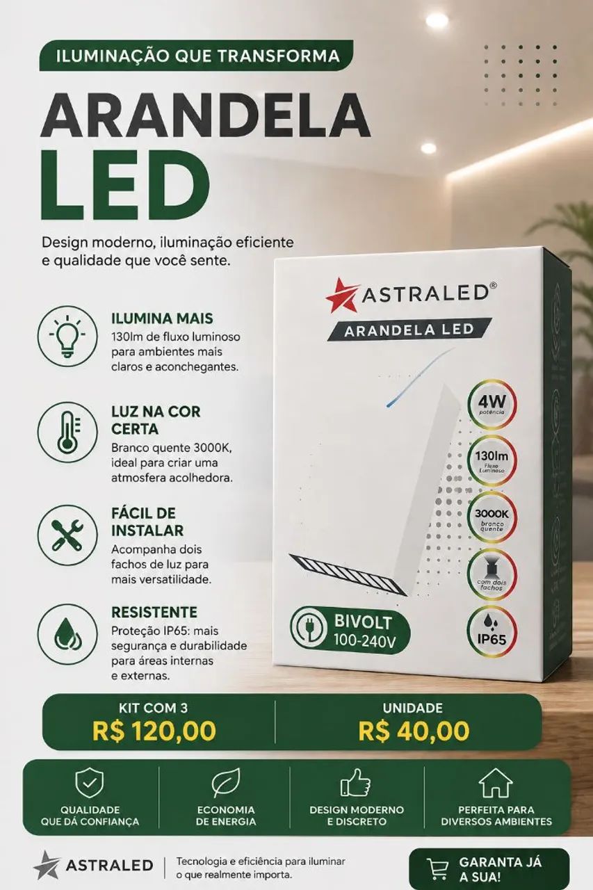 Arandela de led