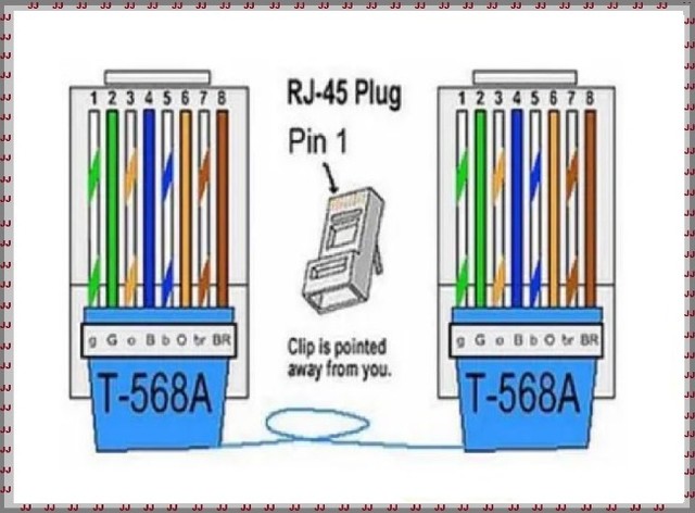 Cabo De Rede CAT5E 15 Metros Ethernet Lan Rj45 Com Super Qualidade KPC1415M  – Paraiso dos Eletrônicos