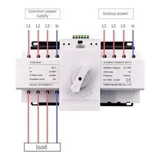 Chave de Transferencia Automática  Tomzn 63A - Foto 4