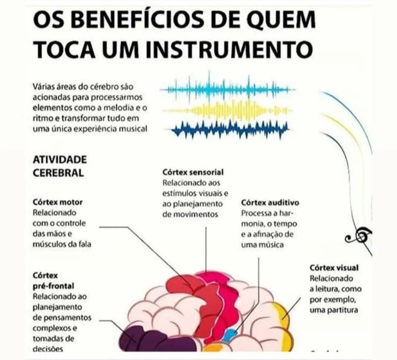 Aulas de violão  - Foto 3
