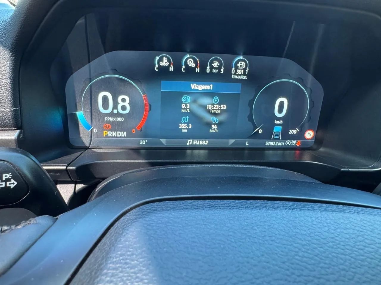 Ranger LIMITED PLUS 2024 - Foto 3