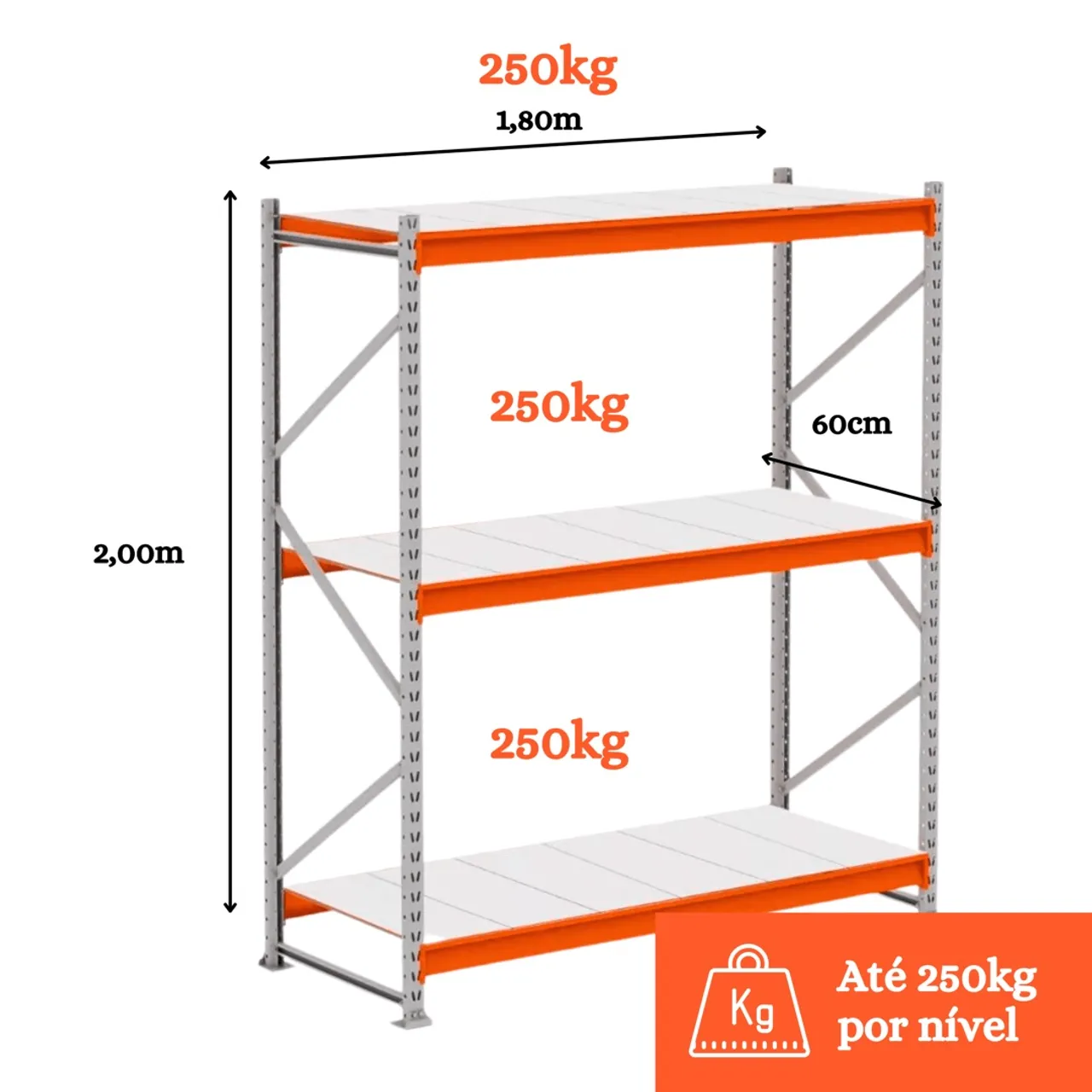 Kit mine porta pallet 250kg 1,80x2,00x0,60
