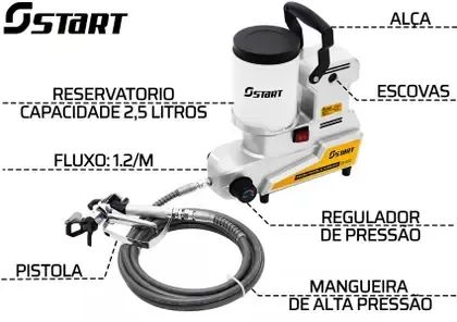 PISTOLA DE PINTURA AIRLESS PORTATIL ALTA PRESSAO 1200W 2L START - ST-650 - Foto 2
