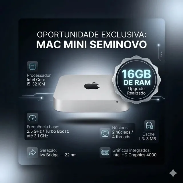 mac mini i5 16gb