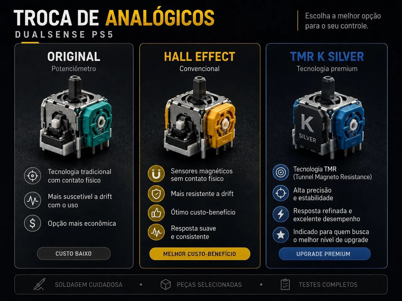 Troca de Analógico DualSense PS5 | Hall Effect ou TMR | Sem Drift - Foto 5