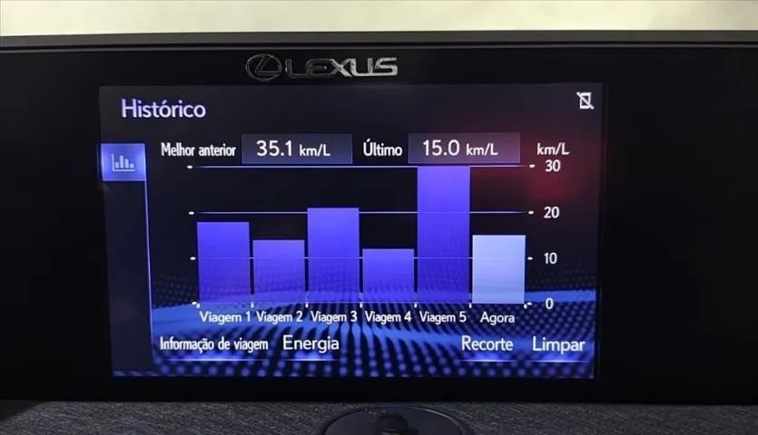 Lexus UX-250h Dynamic 2.0 16V Aut.(hybrid), foto 14 de 16