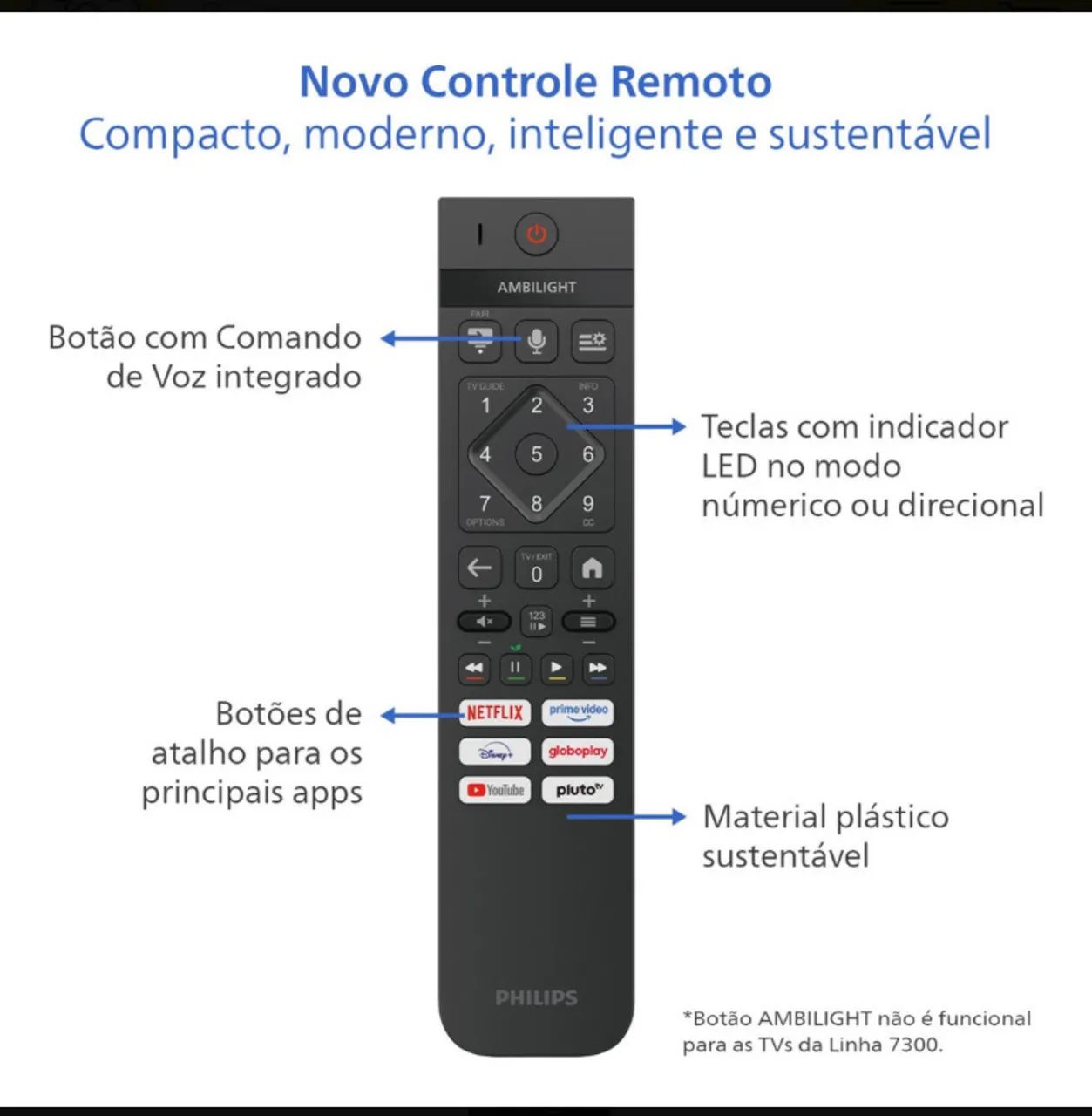 Smart Tv Philips 50 4k 50pug7300 Comando De Voz Bluetooth - Foto 3