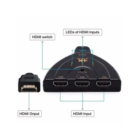 Cabo Hub Swit HDMI 3 Portas em 1 4K - Foto 2