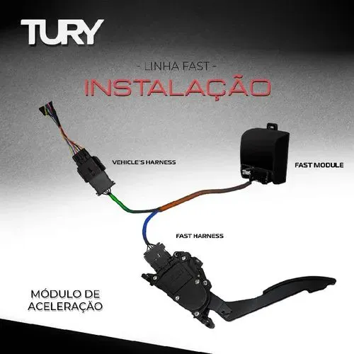 Módulo Tury Fast 3.0 C - Compatível Nissan/Renault/Smart