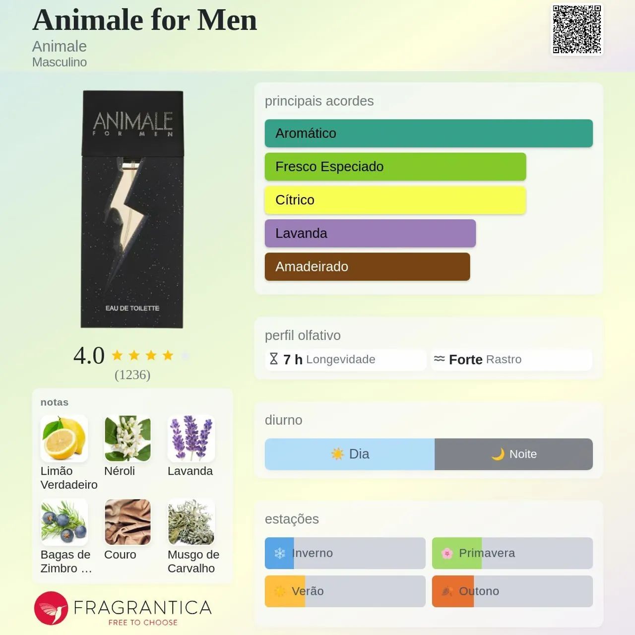 Animale for men - Foto 4