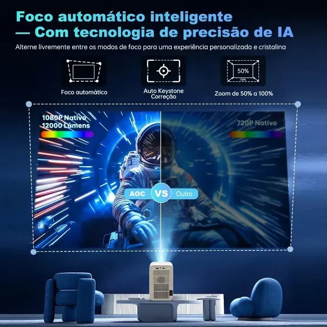 Projetor Inteligente AOC T6Plus-EU Full HD 1080p com Wi-Fi 6, Bluetooth e Android 12 - Foto 3