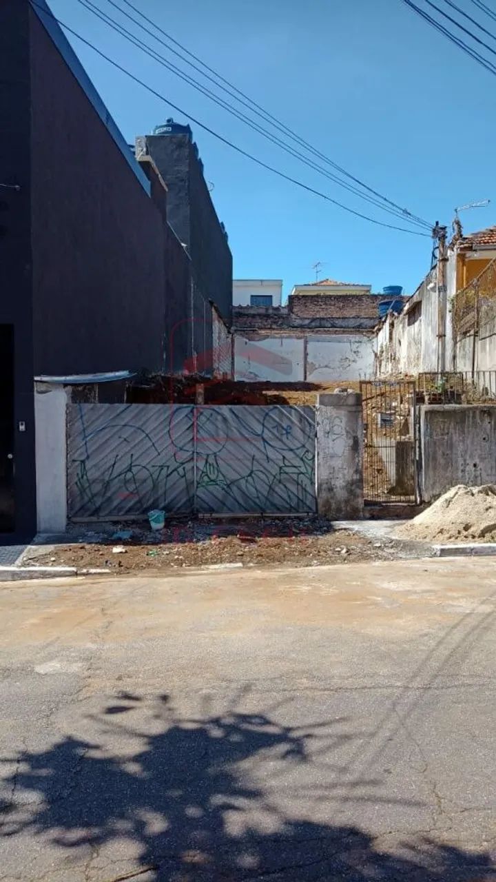 Ótimo Terreno Residencial para Construtores de Studios !