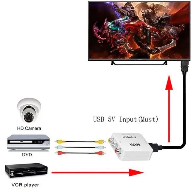 Adaptador Conversor De Rca Audio e Video AV Para HDMI - Foto 2
