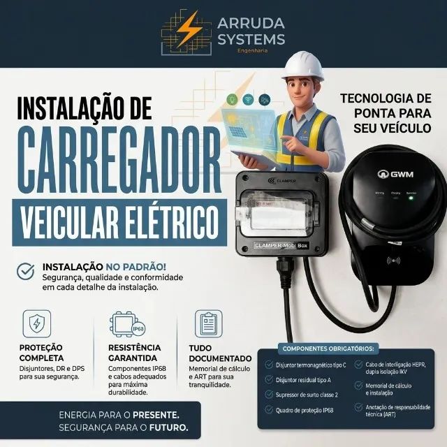 Serviço Instalação de Wall Box 