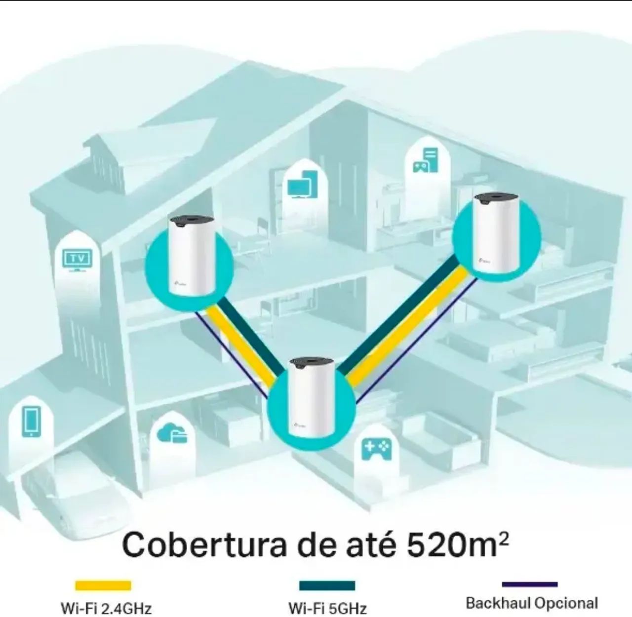 TP-Link Deco S7 AC1900 ? Sistema Wi-Fi Mesh completo com 3 unidades - Foto 5