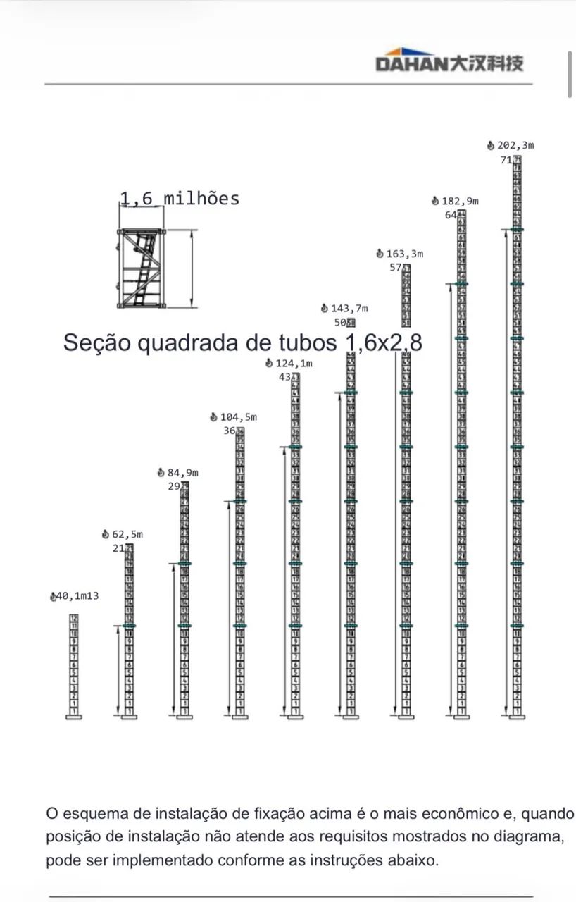 Grua QTZ 100 (6013)  - Foto 3