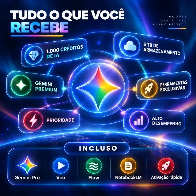 Google AI PRO - Foto 3