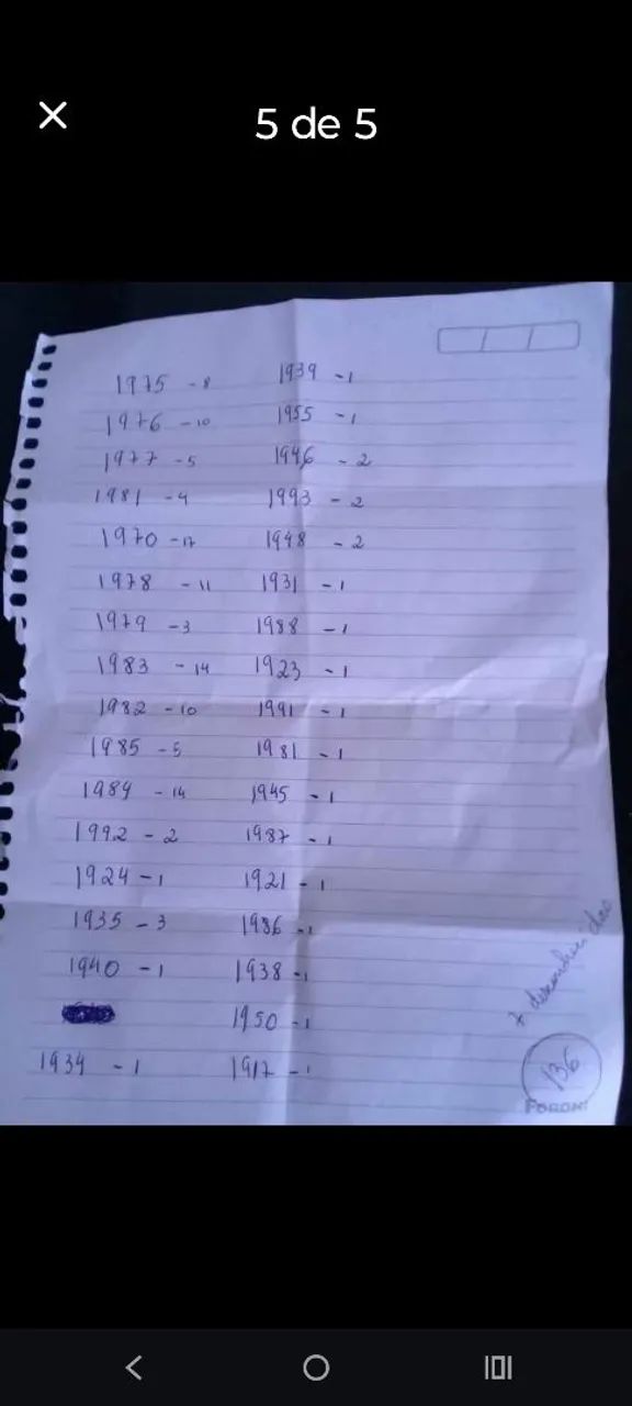 Moedas e cédulas antigas  - Foto 5