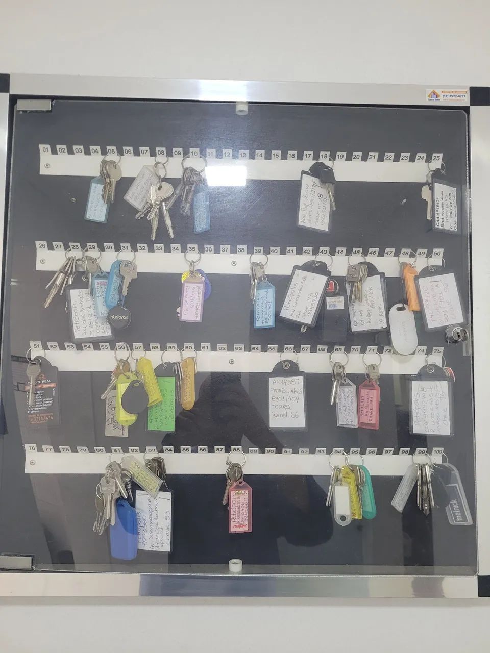 Key Panel420354002896168962
