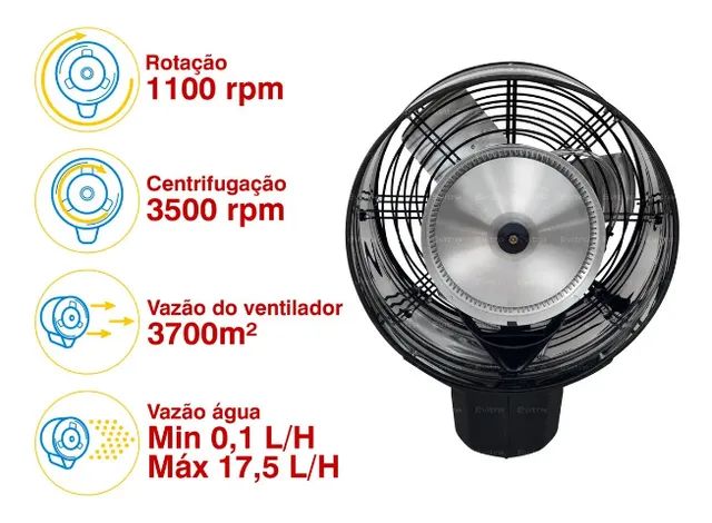 Ventilador Climatizador Umidificador De Ambientes Nevoa  - Foto 2