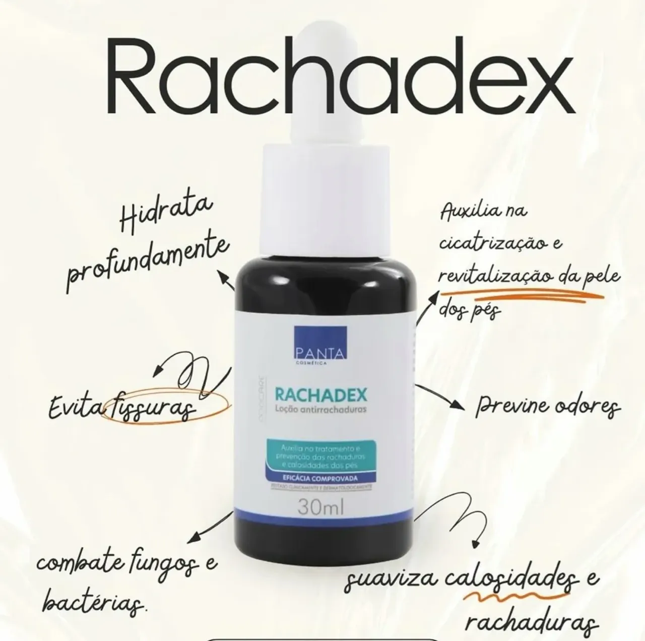 Rachadex