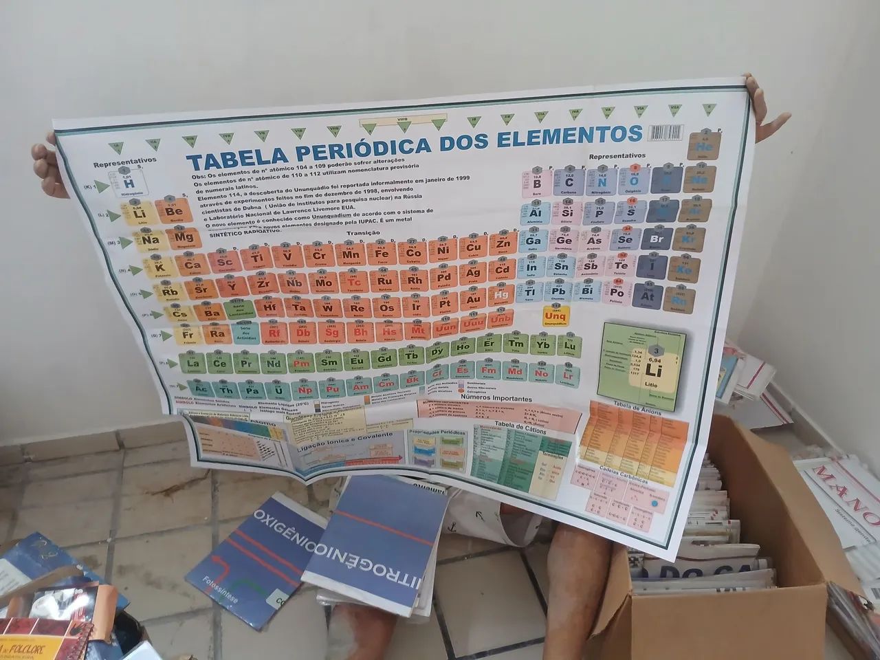 Mapa Dobrado vários temas - Foto 3