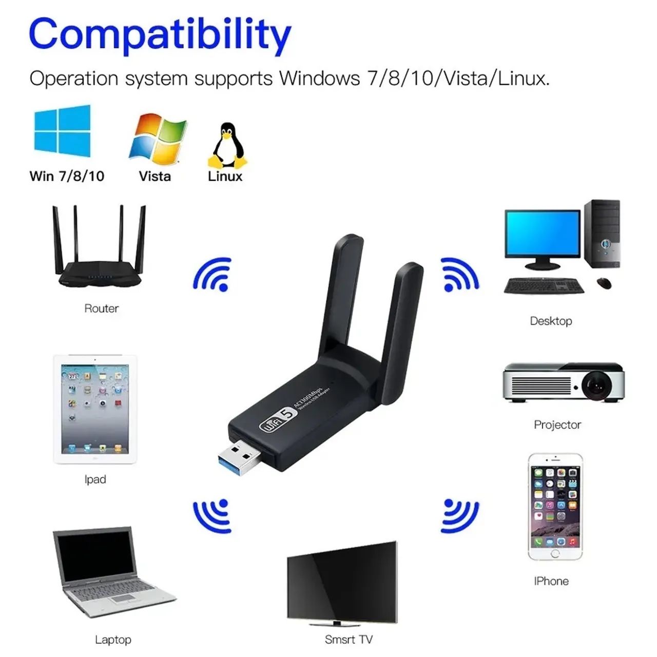 Adaptador Wi-Fi e Bluetooth - Produto Novo - Foto 2