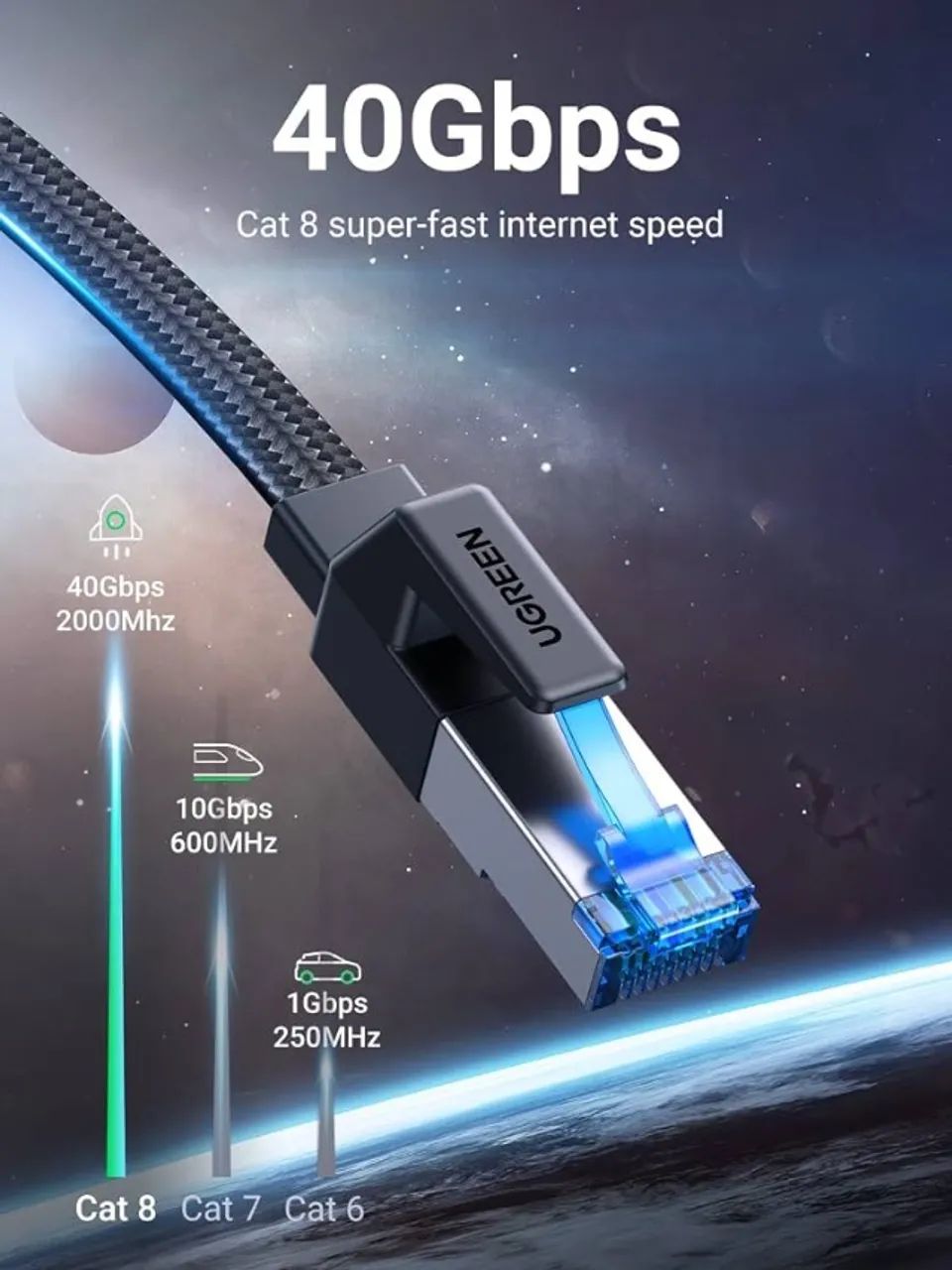 Cabo de Rede Cat8 2M 40GBPS UGREEN - Foto 2