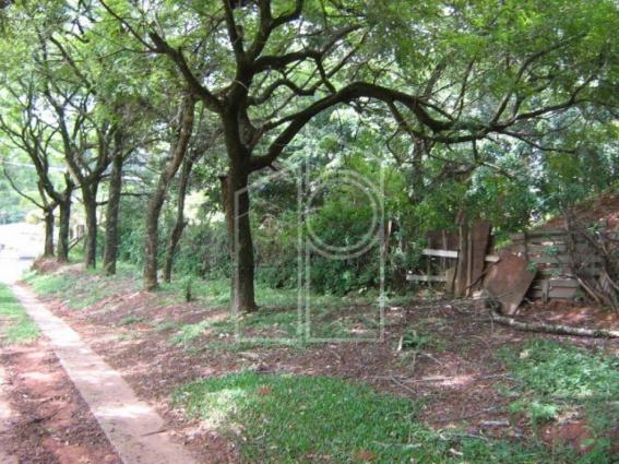 Terreno para alugar em Jardim santa teresa, Jundiai cod:L1687 - Foto 8
