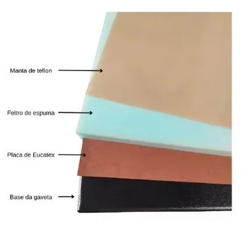 Prensa  sublimadora manual MAQmei 40x60 preta 127V Prensa  sublimadora manual MAQmei 40x60 - Foto 5