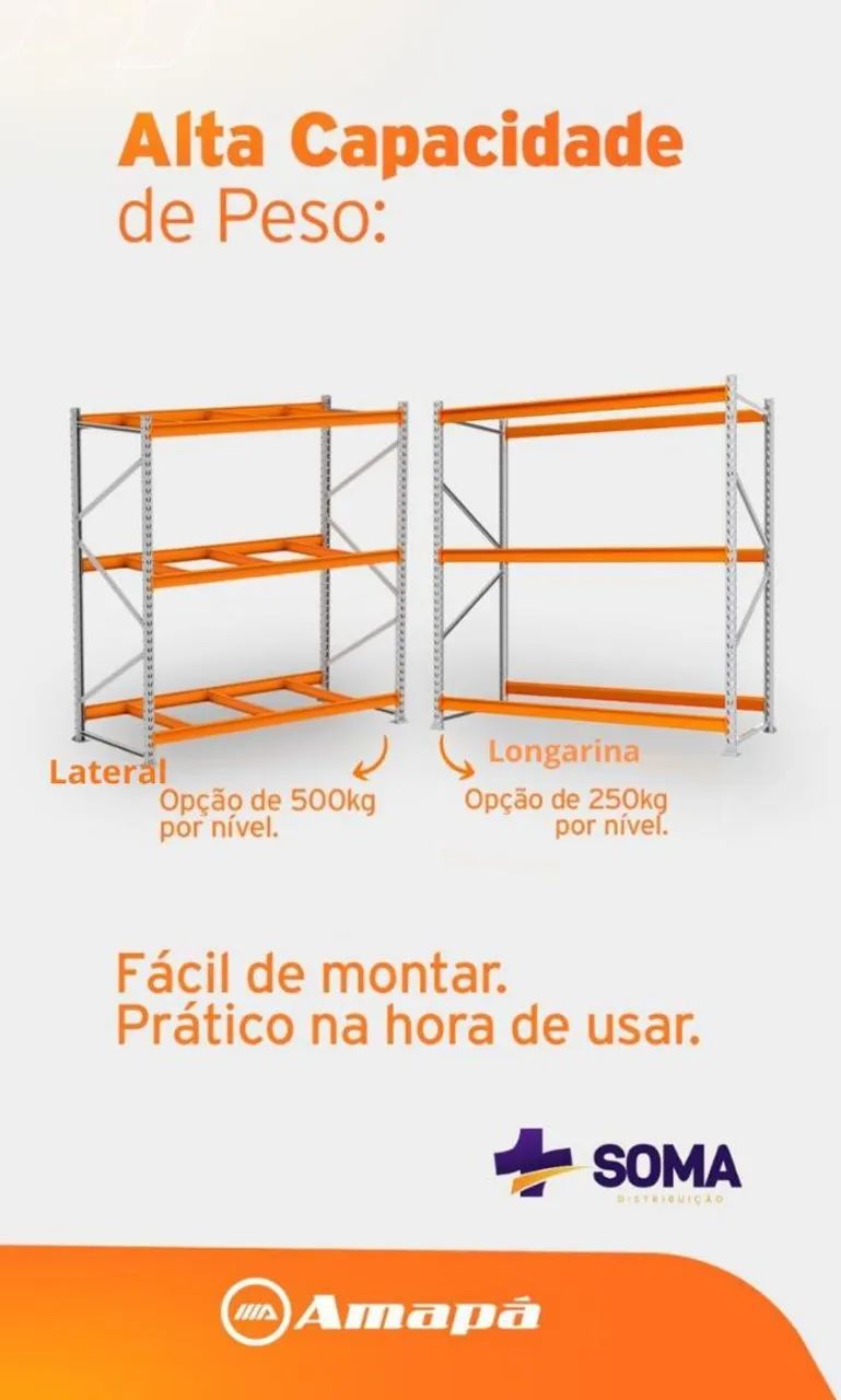 Prateleiras de Alta Capacidade para Comércio