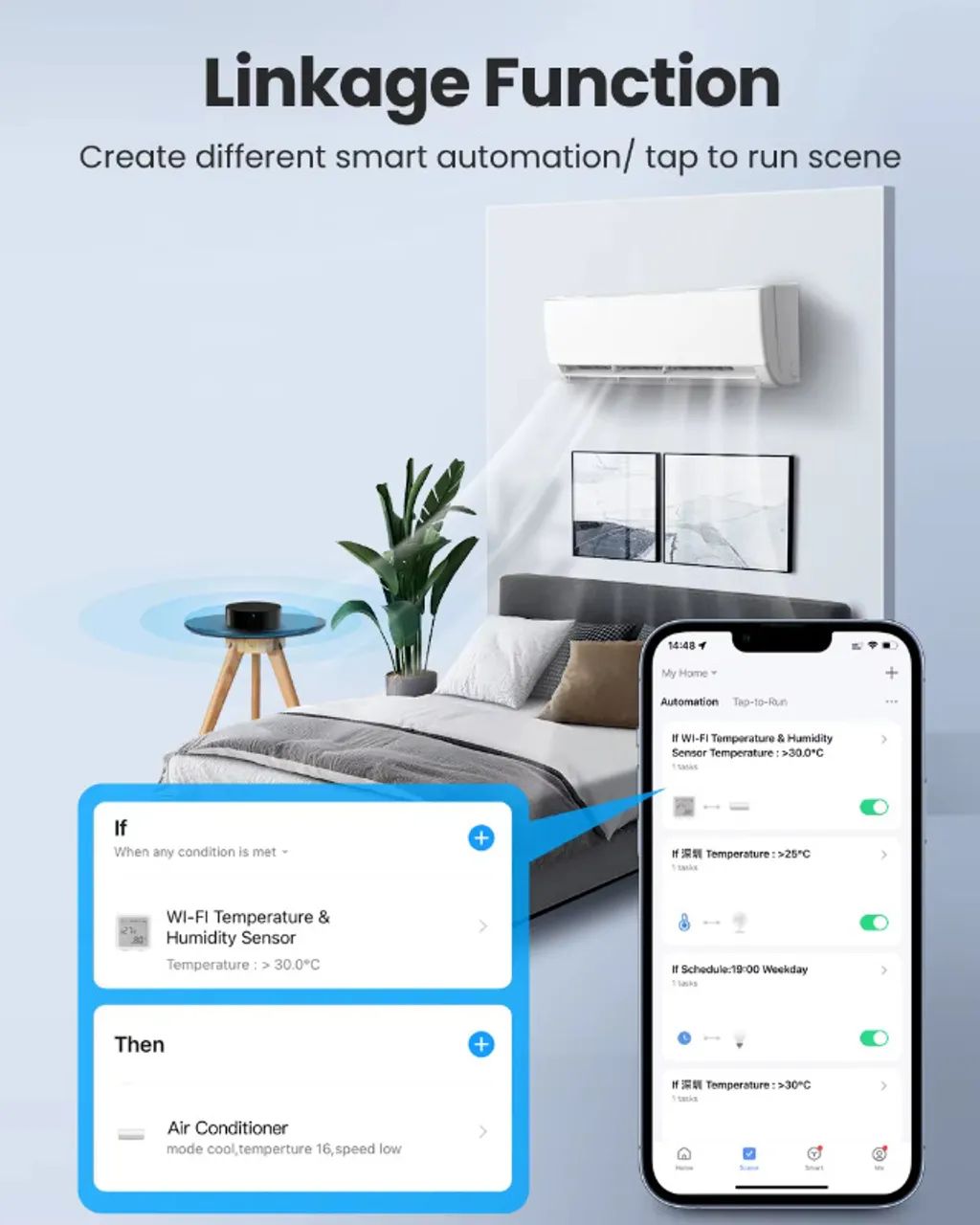 Controle Inteligente Smart Universal IR Wifi Avatto S16 Tuya   - Foto 5