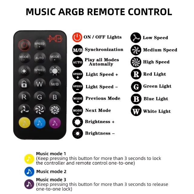 Kit de 6 Fans ARGBs + Controladora - Foto 5