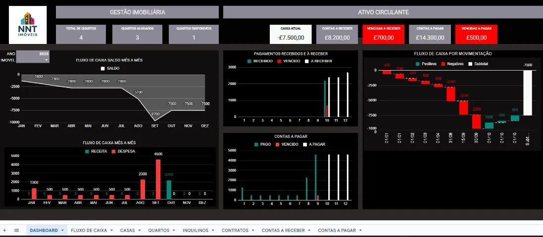 Especialista em Excel - Planilhas Personalizadas e Automação - Foto 4